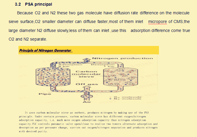 Energy resources industry usage nitrogen making machine nitrogen generator system 0